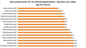 thai hieronta hämeenlinna seksitreffit oulu thai hieronta hämeenlinna seksitreffit oulu