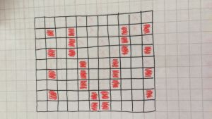 Mönsterdiagram inspirerat av det röd-vita bandet i Purmo folkdräkt Diagram för mönsterstickning