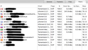IP-adresserna är synliga i själva fildelningsprogrammet. De är anonymiserade på den här bilden. IP-adresser i ett torrent-program.