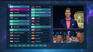 Suomen raadin pisteet luki Jussi-Pekka Rantanen. Suomen raatien pisteet Euroviisujen 2016 finaalissa. Pisteet antoi JP Rantanen