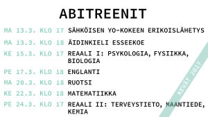 Abitreenien kevään 2017 yo-koelähetysten aikataulu. Abitreenien yo-koelähetysten aikataulu, kevät 2017
