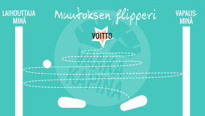 Muutoksen flipperissä ihminen kimpoilee laihduttajaminän ja vapausminän välillä, kunnes tasapaino ajan myötä löytyy. Kuvan idea: psykologi Satu Lähteenkorva.