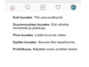 0 Instagramin työkalurivi, alla tekstiselvitykset kuvakkeista. Koti, Suurennuslasi, plus, sydän ja profiilikuvake