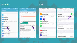 Modiilidatan poistaminen käytöstä. Ruutukaappaukset Androidin ja iPhonen näytöiltä.