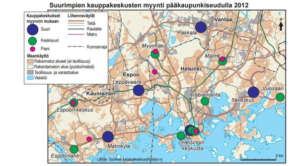YO-kokeen kuva: Suurimpien kauppakeskusten myynti pääkaupunkiseudulla 2012
