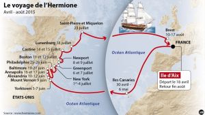 L'Hermione-purjealuksen replikan reitti Ranskasta Amerikkaan ja takaisin (huhtikuu-kesäkuu v. 2015) kunnioitti markiisi de Lafayetten alkuperäistä reittiä. Replikan aluu kulki pohjoisemmasta Kanadan Lunenbourgin ja Ranskan saariryhmän Saint-Pierre et Miquelon'iin. De Lafayette suuntasi laivan kohti Ranskaa jo Bostonista v.1781. L'Hermione-purjealuksen replikan reitti Ranskasta Amerikkaan ja takaisin (huhtikuu-kesäkuu v. 2015) kunnioitti markiisi de Lafayetten alkuperäistä reittiä. Paluu kulki pohjoisemmasta Kanadan Lunenbourgin ja Ranskan saariryhmän Saint-Pierre et Miquelon'in