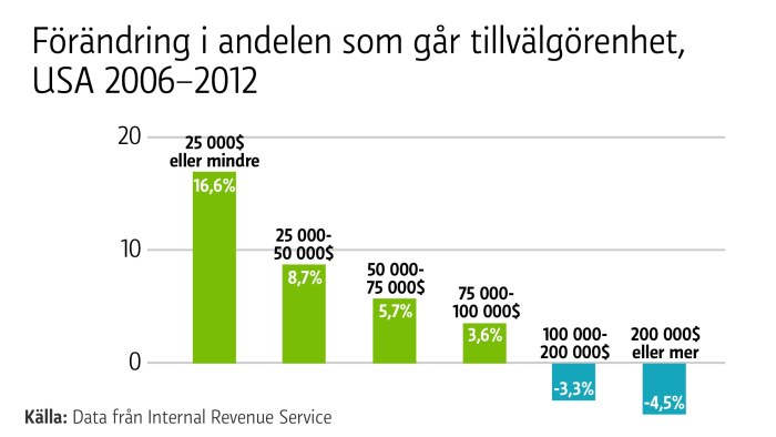 Dating webbplatser för dvärgar picture 3