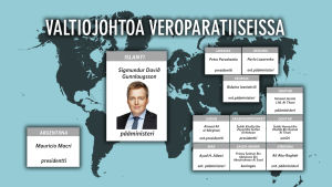 Valtiojohtoa veroparatiiseissa.