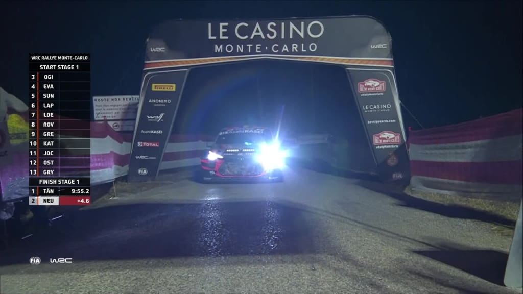 Ss Monte Carlo >> Rally Vm Monte Carlo Ss 1 Direkt Ss Monte Carlo >> Rally Vm Monte Carlo Ss 1 Direkt
