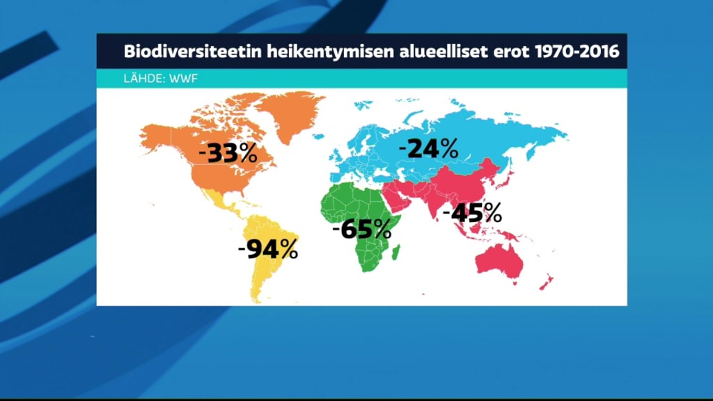 To 10 9 2020 Yle Uutiset Tv Areena Yle Fi