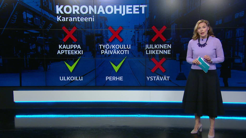 Yle Uutiset Yle Uutiset 20 30 Tv Areena Yle Fi