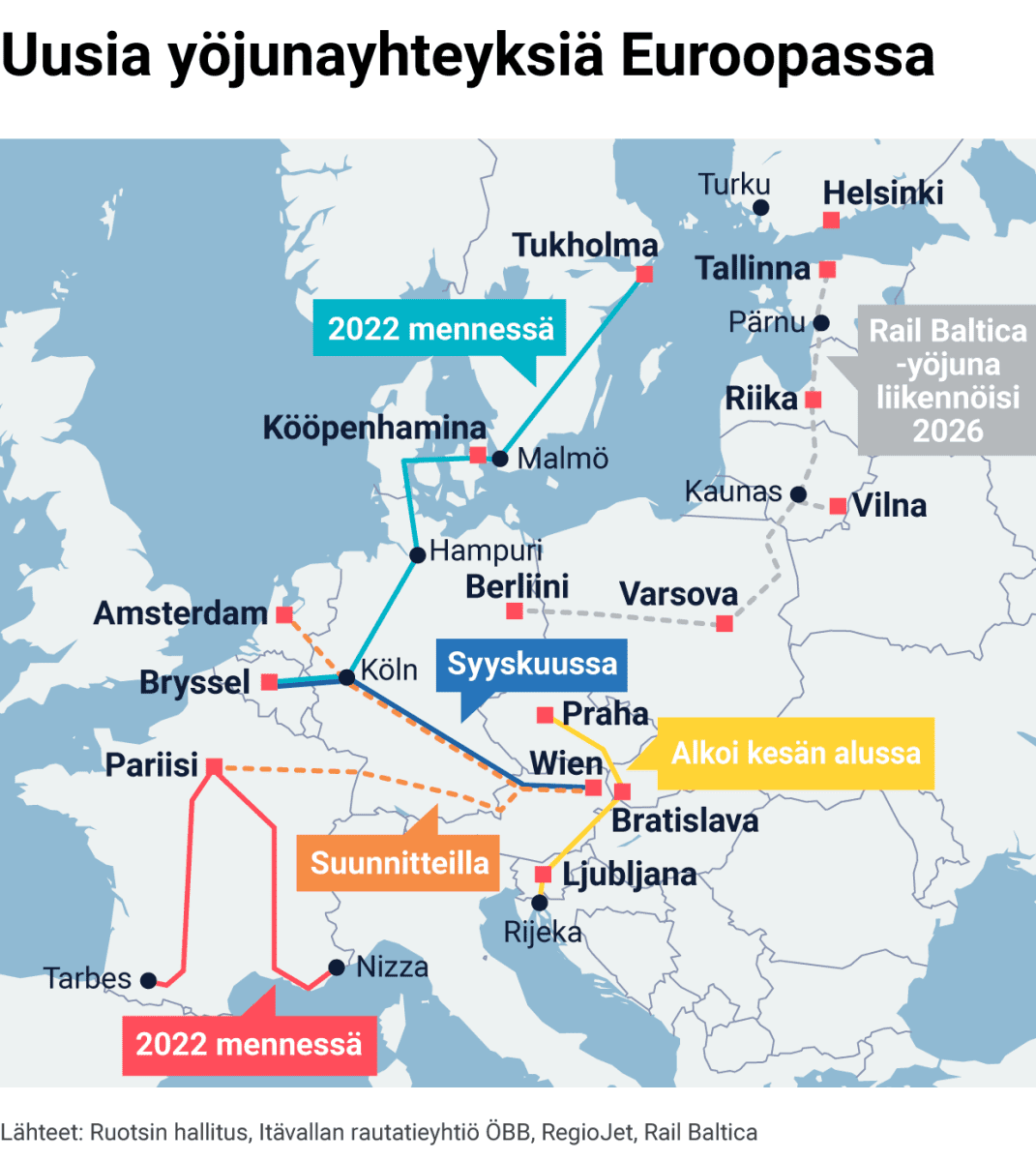 Yöjunalla Keski-Eurooppaan? Tukholmasta pääsee pian Brysseliin  makuuvaunussa – Suomi jäämässä pussinperälle