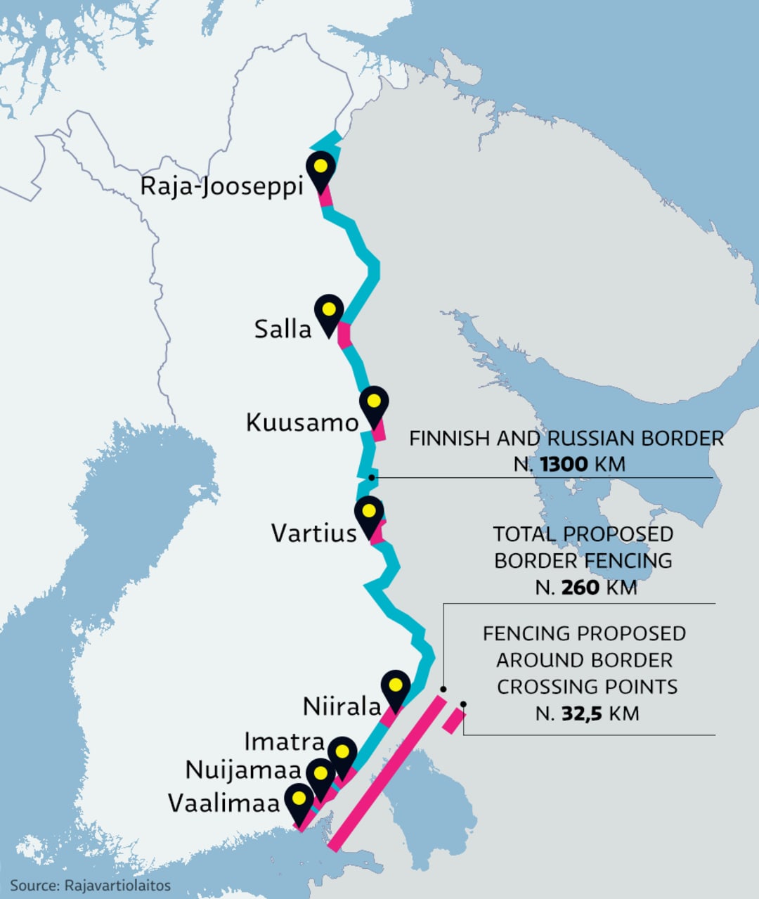 Finnish and Russian border - Финландия започва да строи ограда по границата с Русия