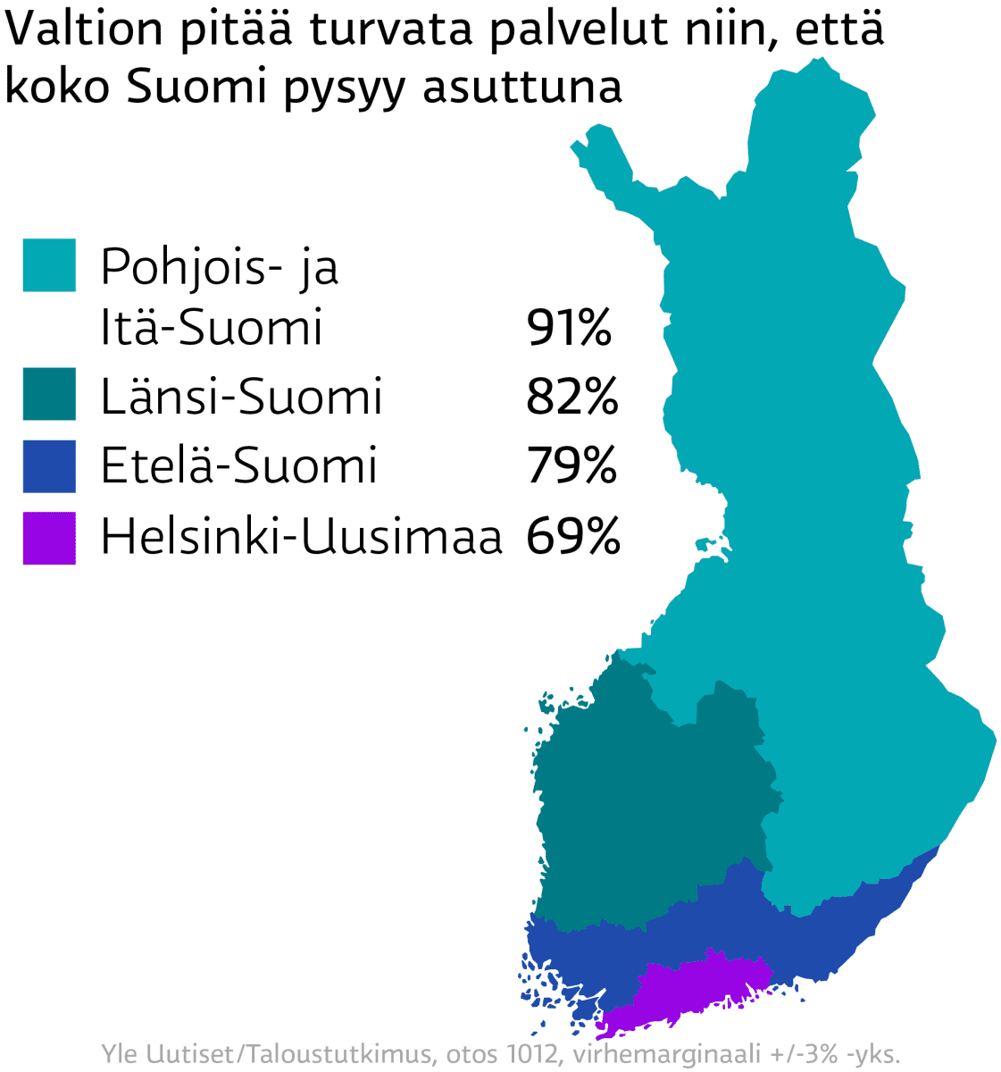 Suomi asuttuna / alueittain / Mediadeski