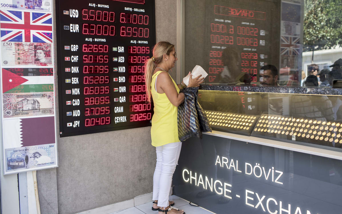 Turkin liira kurssi forex