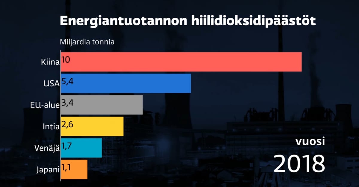 yle.fi