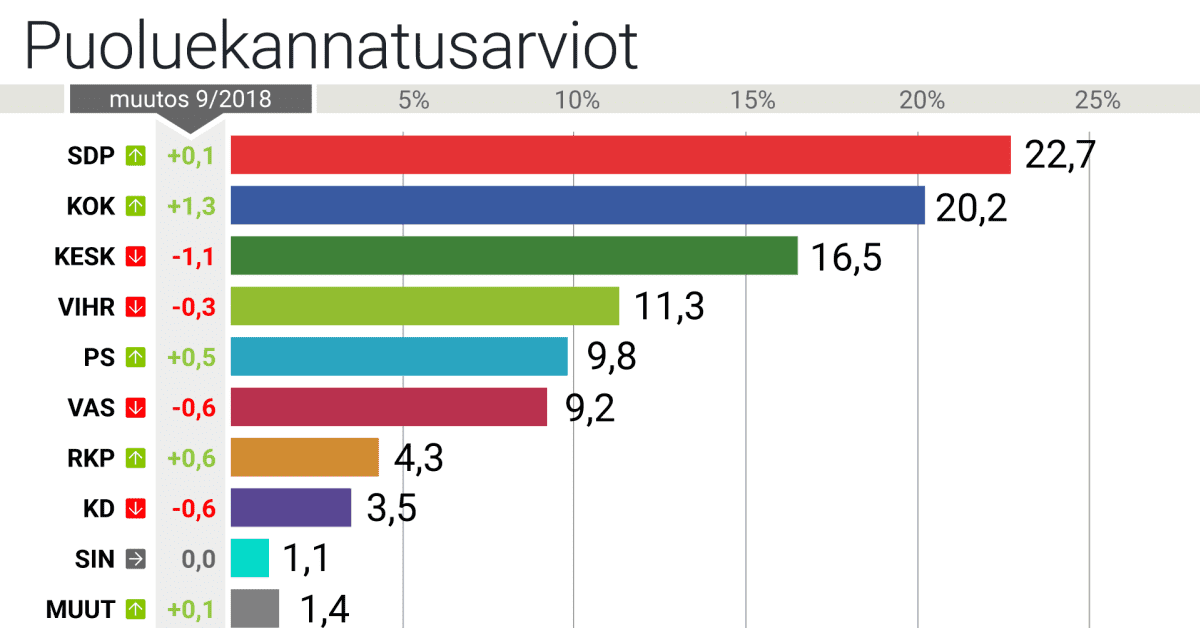 yle.fi