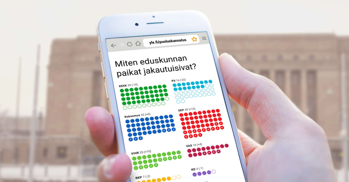 yle.fi