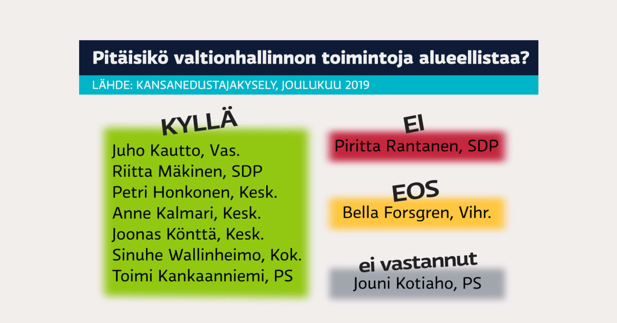 Keski-Suomen kansanedustajat kannattavat valtion toimintojen hajauttamista  maakuntaan – Kelan paikkariippumaton työ esimerkkinä
