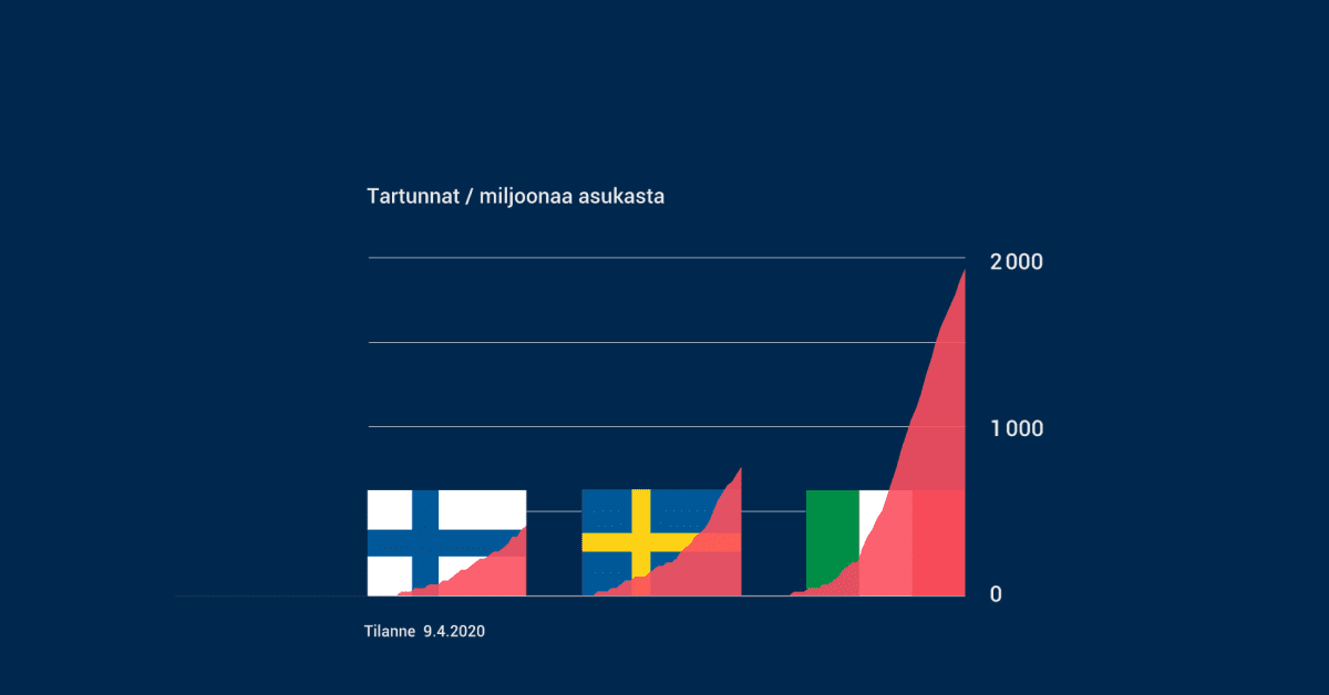 yle.fi