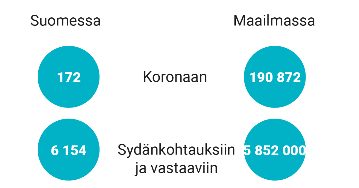 yle.fi