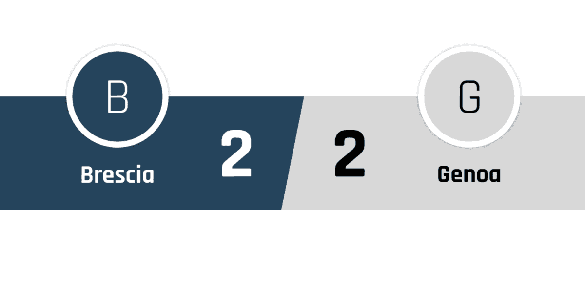 Brescia ja Genoa jakoivat pisteet Yle
