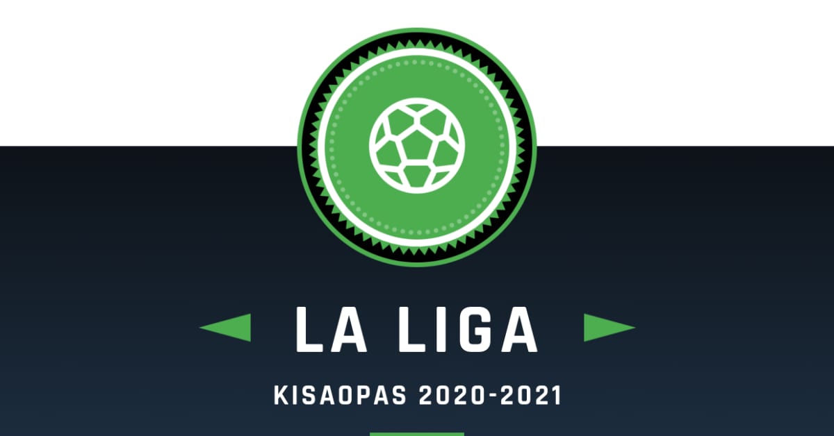 La Ligan Kisaopas: tulokset, otteluohjelma ja sarjataulukko | Yle Urheilu