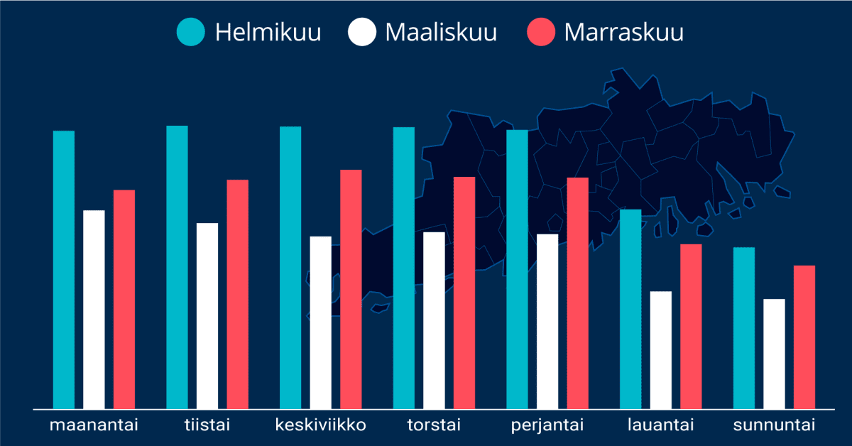 yle.fi