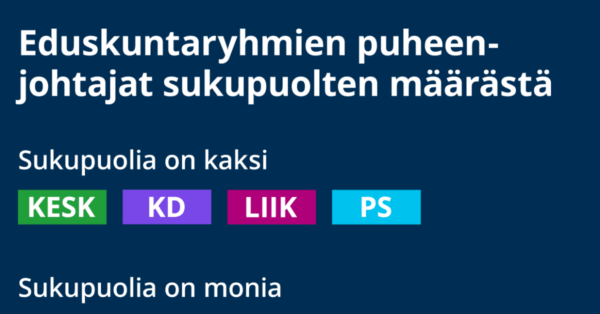 yle.fi