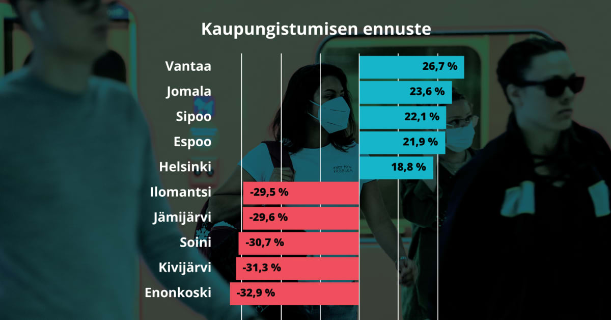 yle.fi