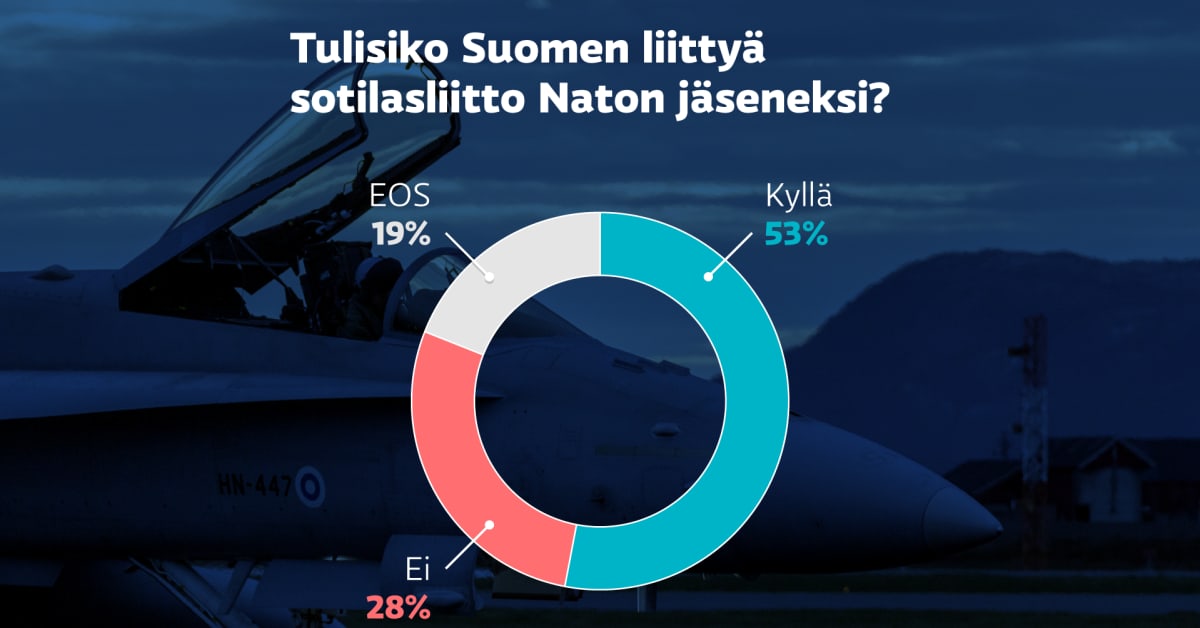 yle.fi