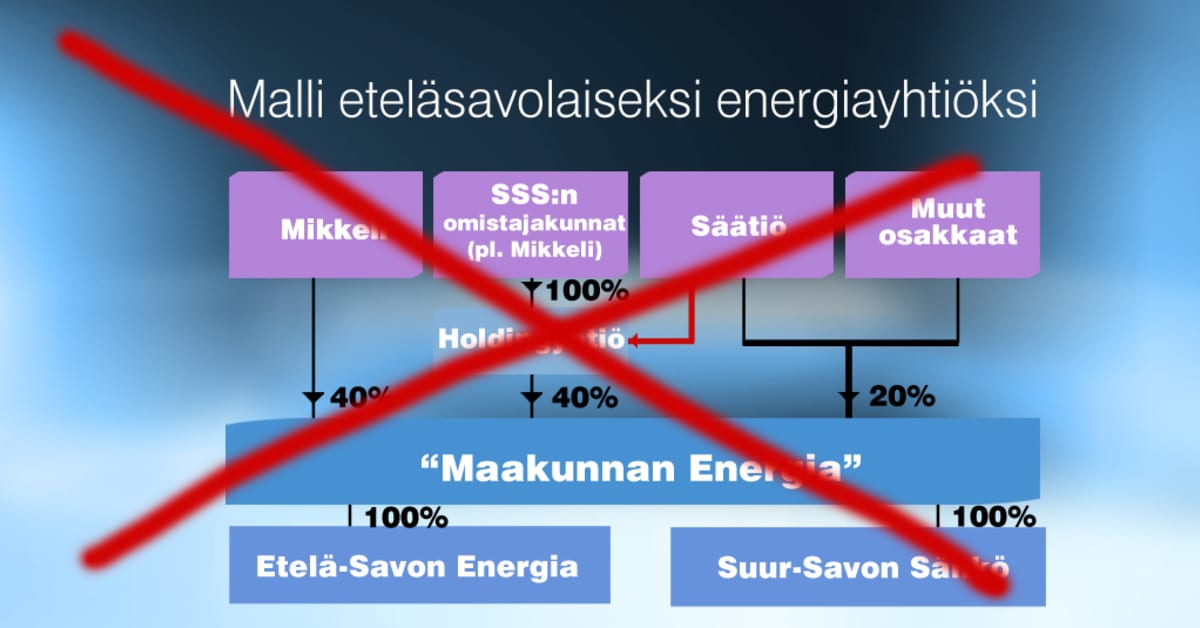 SuurSavon Sähkö laittoi pisteen energiafuusiolle Yle