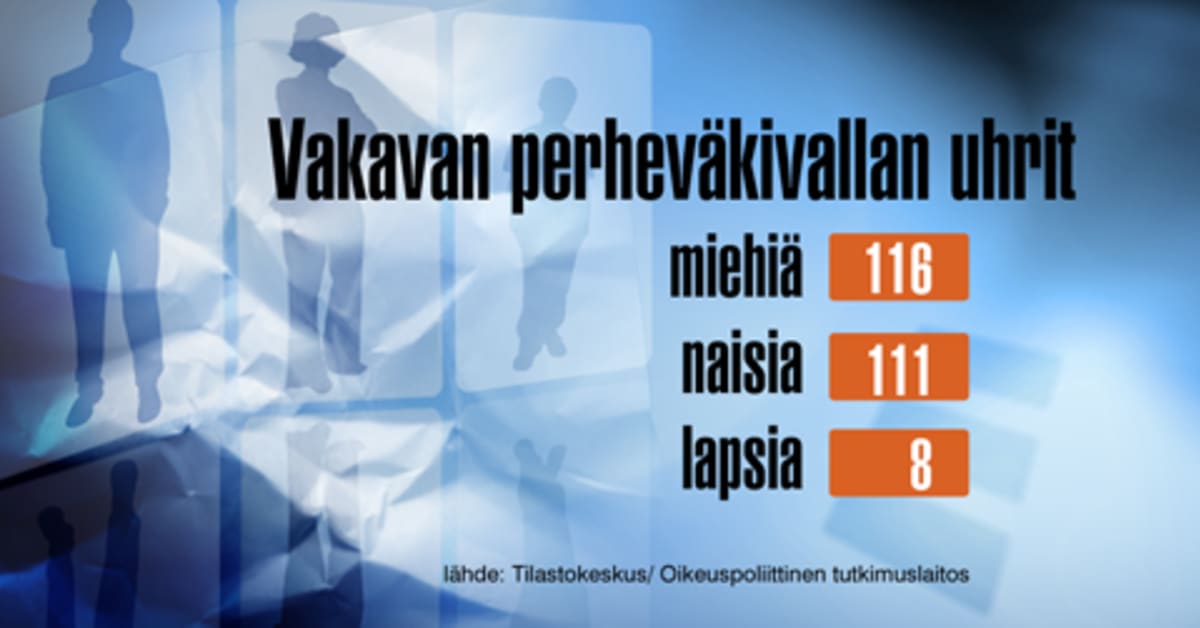 yle.fi