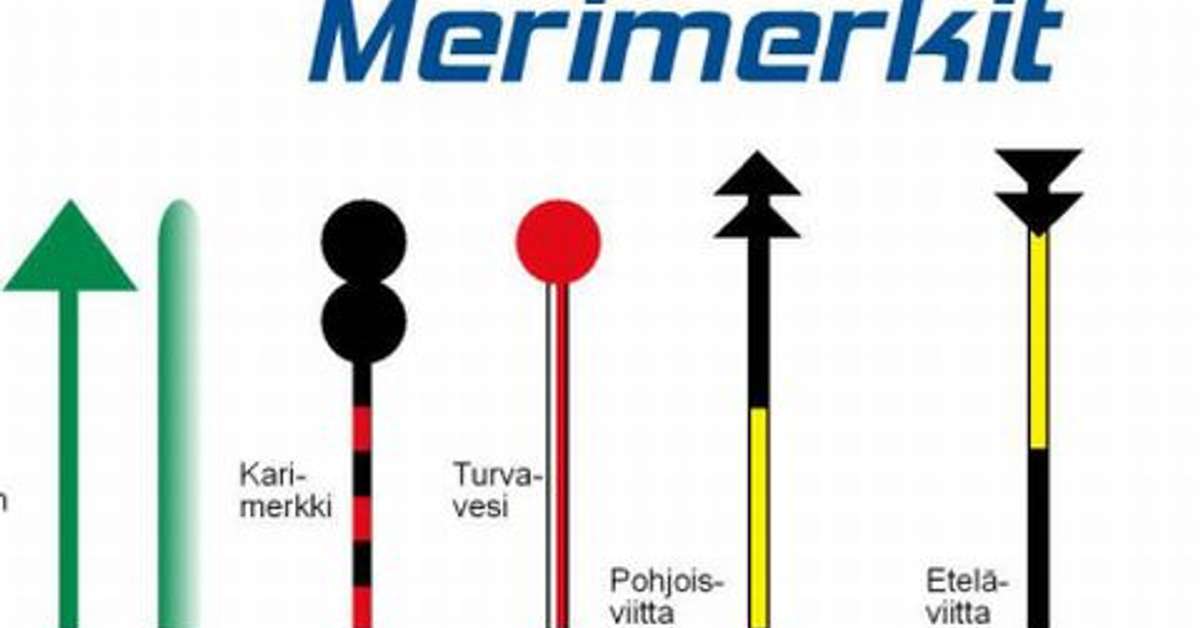 Merimerkit saatu jälleen kuntoon talven jäljiltä | Yle