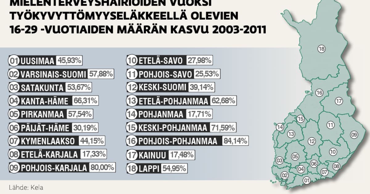 yle.fi