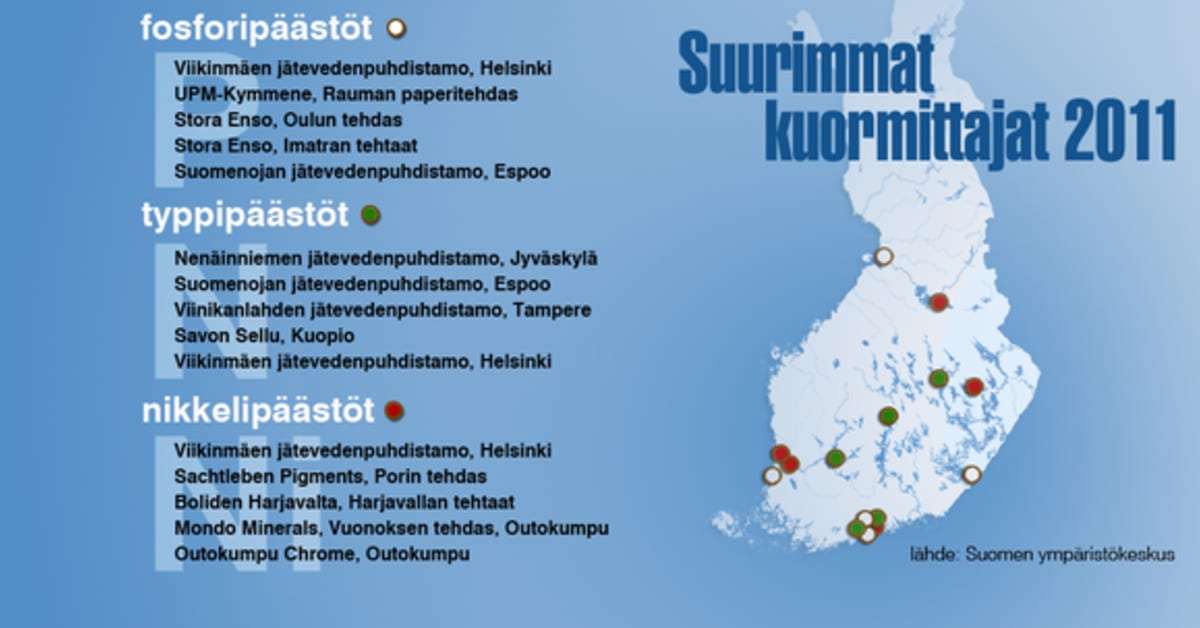 Безуглеводная диета вызывает эвтрофикацию водоемов | Yle