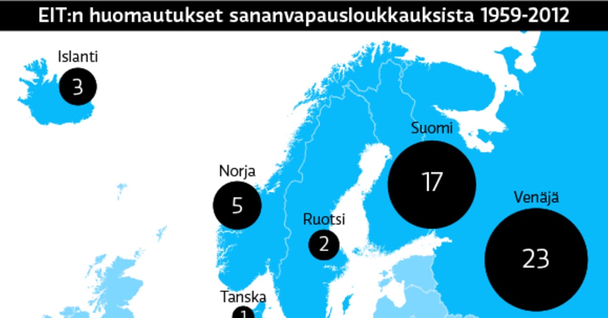 yle.fi