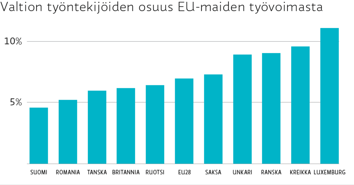 yle.fi