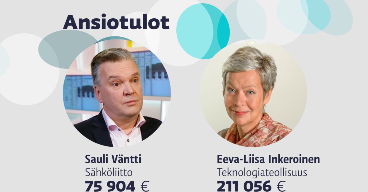 yle.fi