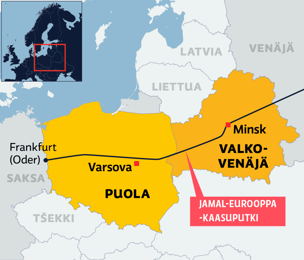 Kartalla Jamal-Eurooppa -kaasuputki Venäjältä Valko-Venäjän ja Puolan kautta Saksaan.