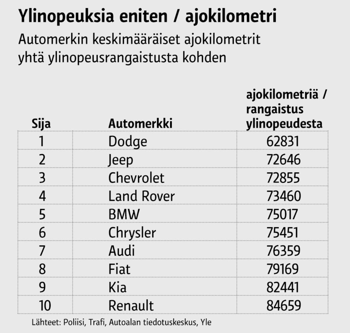 Infografiikka