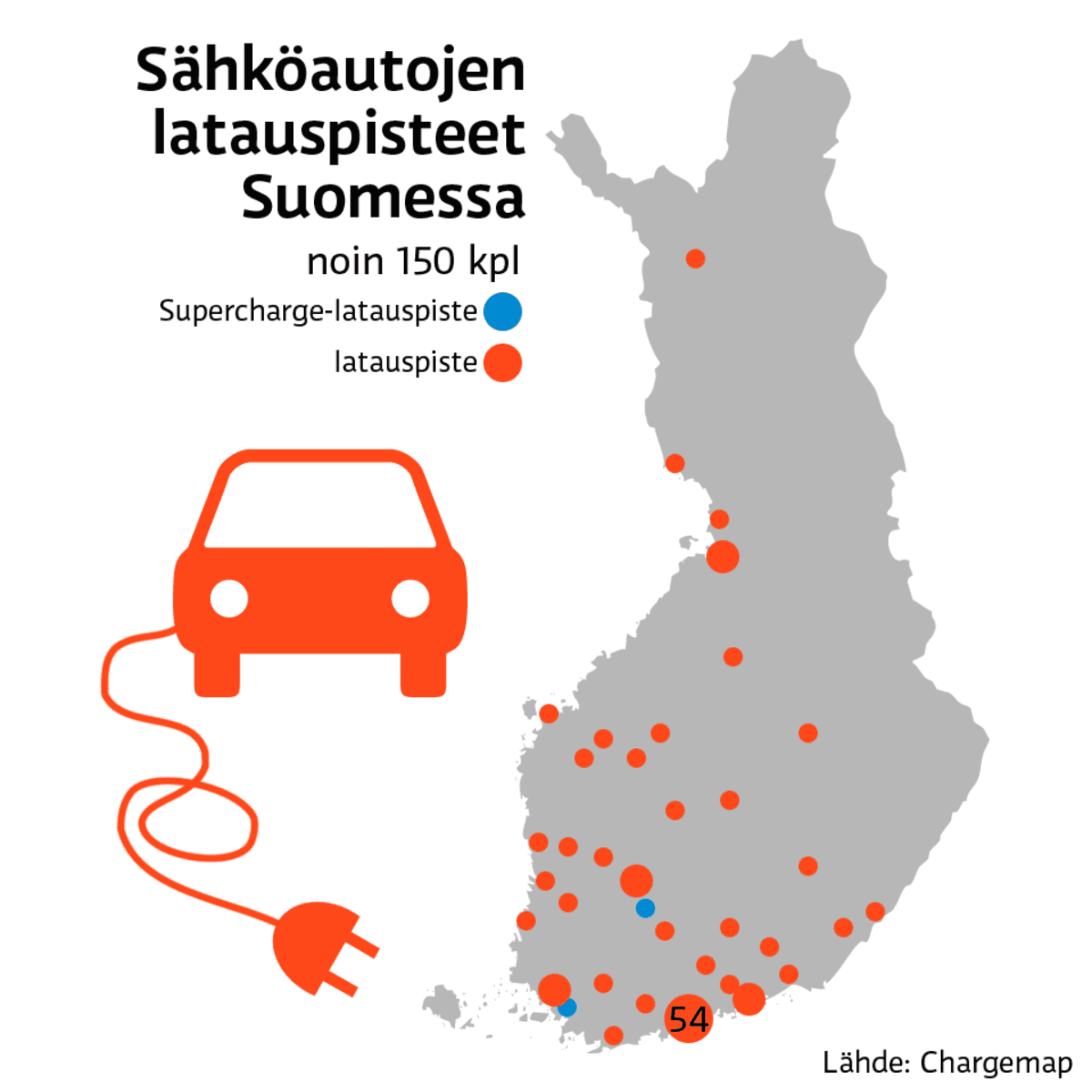 Työmatka hoituu, mutta uskaltaako sähköautolla lähteä mökille tai  kiertoajelulle Eurooppaan? | Yle Uutiset