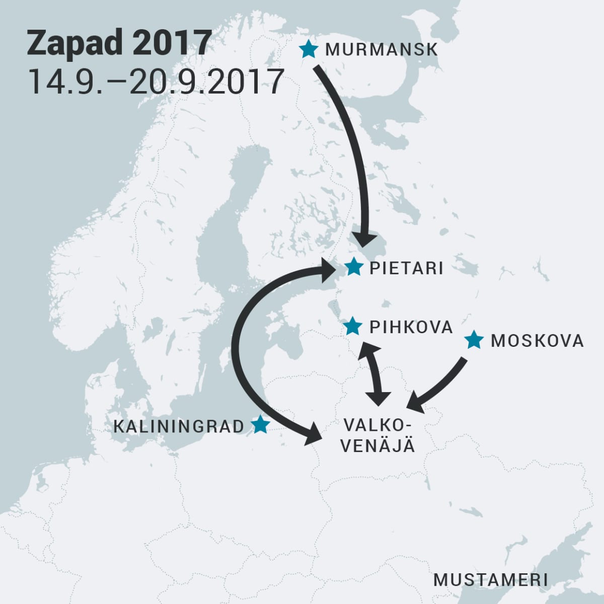 Venäjän ja Valko-Venäjän Zapad 17 -sotaharjoitus 14.–20.9.2017.