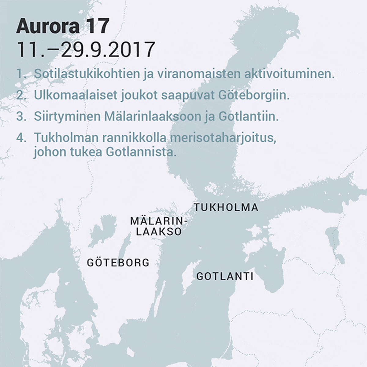 Aurora 17 -sotaharjoitus 11.–29.9.2017
