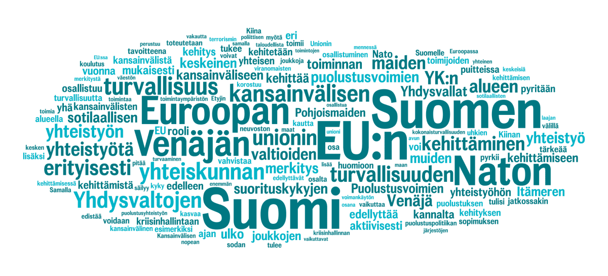 Suomen turvallisuus- ja puolustuspoliittinen selonteko vuodelta 2012 sanapilvenä.