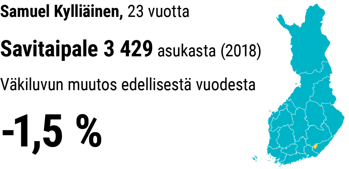 Harri Vähäkangas, Yle Grafiikka