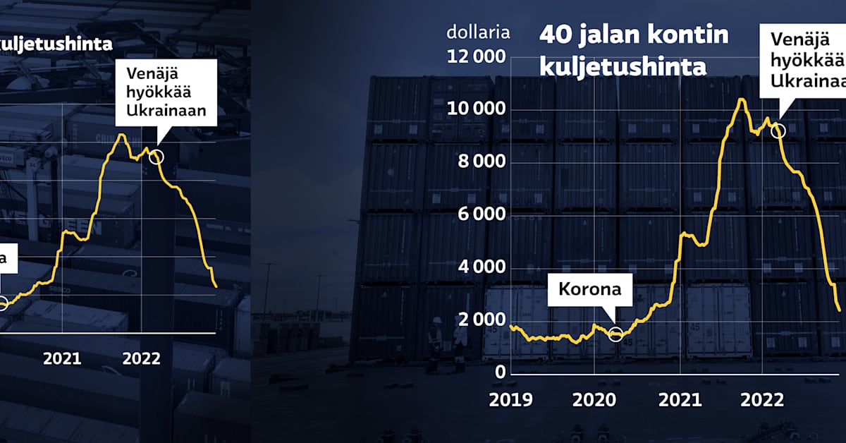 yle.fi