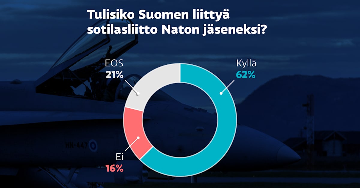 yle.fi