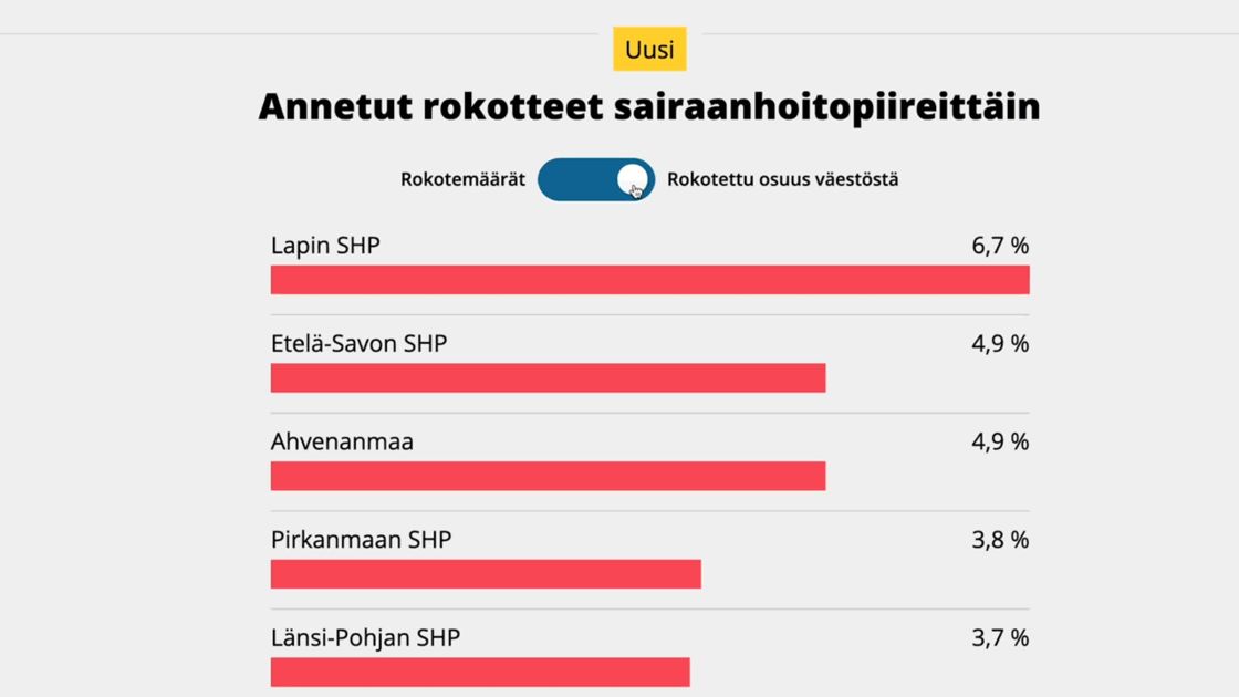 yle.fi