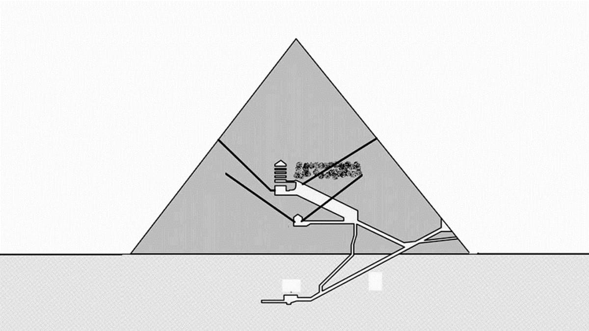 Piirroskuva Kheopsin pyramidin poikkileikkauksesta